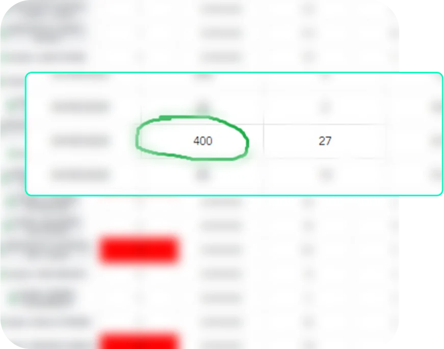 Tratamento fechado: paciente que veio do tráfego investiu R$9.000 em um único atendimento!