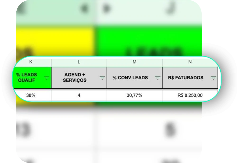Reconhecida como uma das melhores agências pelos nossos clientes satisfeitos!